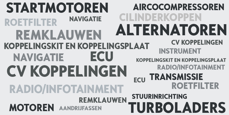 Ruilonderdelen wordcloud